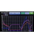 KANAME (EBF - LT2 LAST SIZE ROTATING BURNOUT FURNACE)