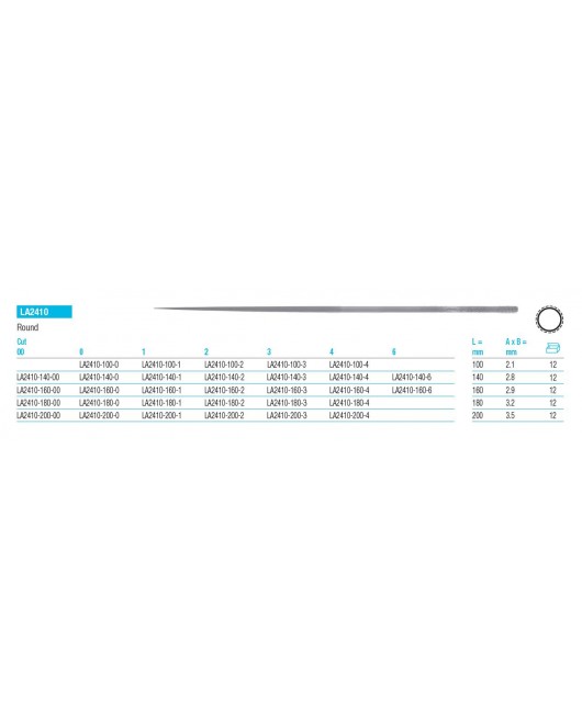 GLARDON vallorbe Round Files LA2410