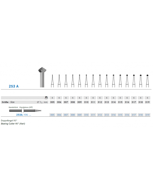 253 A Bearing Cutter 90∘(Hart)