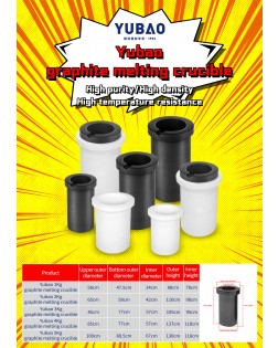 Yubao graphite melting crucible