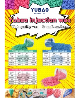Yubao injection waxes